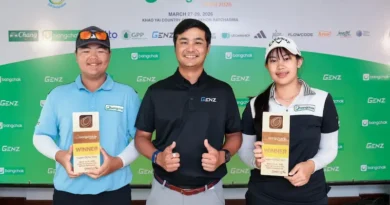 ณภัทร-ภัสธนมนท์ รับแชมป์ ซูเปอร์ บอย-เกิร์ล สวิงบางจาก โอเพ่น 2026 ที่เขาใหญ่ คันทรี คลับ